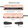 Ugreen 6-в-1 USB-C док-станция CM163