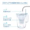BRITA Water Filter, Jug-Style, Tested for PFOS/PFOA Removal, Filtered Water Capacity: 1.26L (Total Capacity: 2.4L), Style Eco Powder Green, Includes 3