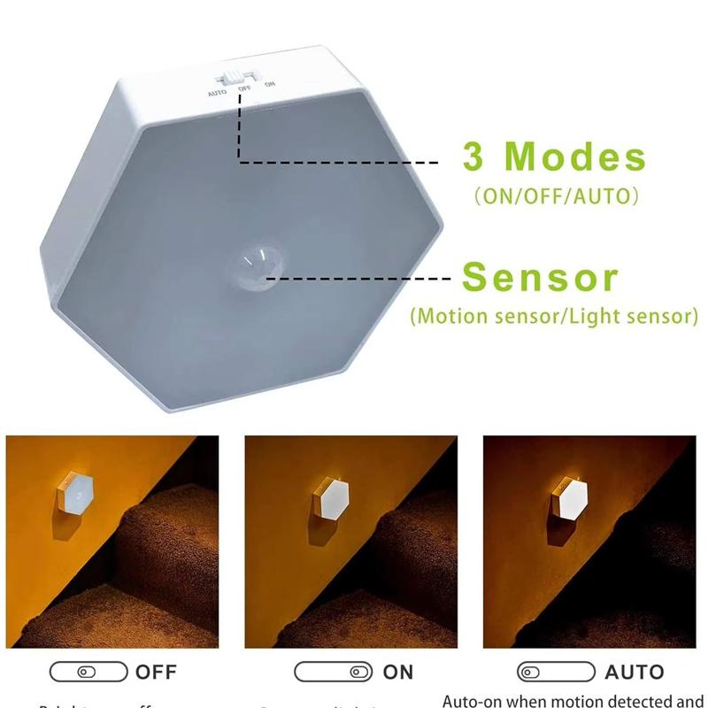 LED Motion Sensor Night Light-Auto ON/Off USB Rechargeable Indoor Staircase Human Body Induction for Bedroom,Corridor,Bathroom