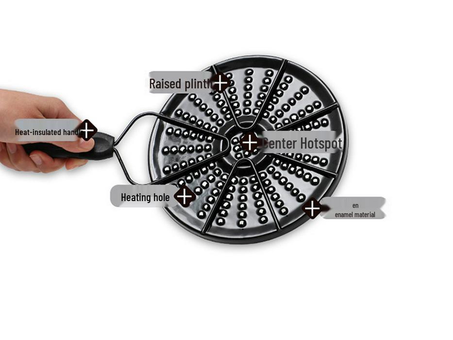 Японская газовая плита Эмалированная тепловая пластина для подогрева молока - Проводящая тепло, защита от ожогов