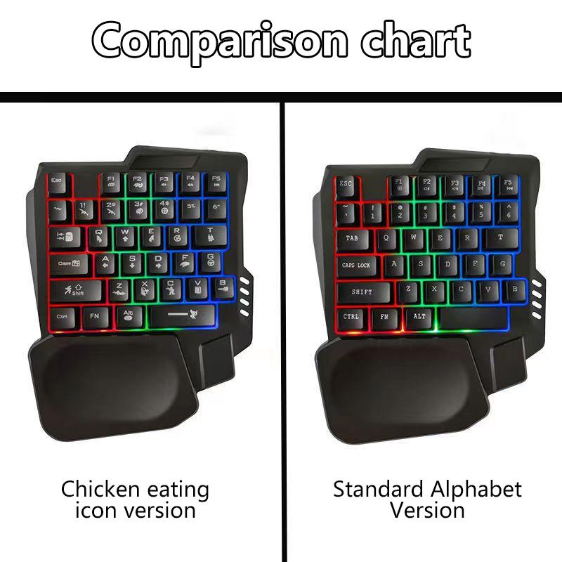 RGB Игровая Клавиатура Одноручная Мини USB Ультратонкая Проводная 35 Клавиш Одноручная Клавиатура с Подсветкой Для Компьютера ПК Ноутбука