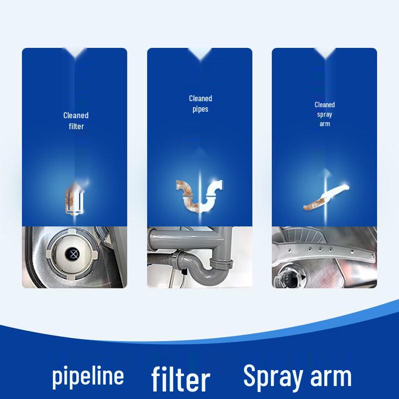 Finish Средства для мытья посудомоечной машины