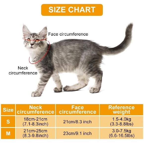 Cat Muzzle, Breathable Mouth Guard Anti Bite Anti Meow Grooming Muzzle for Nail Trimming