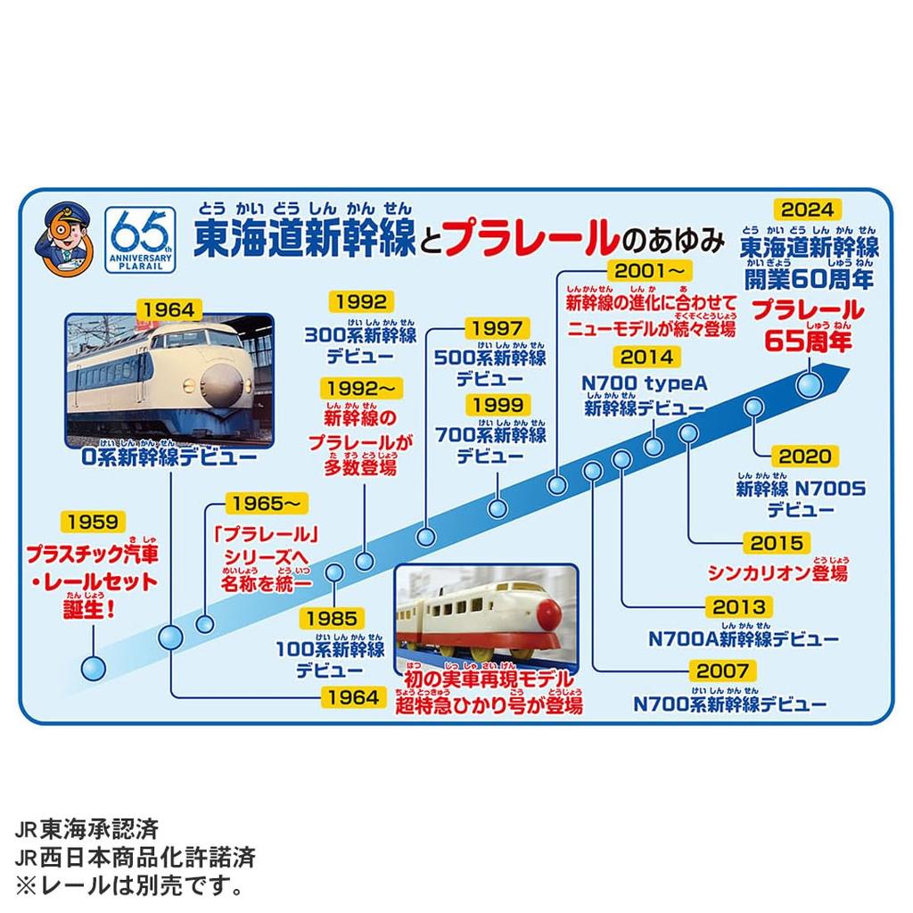 Takara Tomy Plarail Shinkansen 60-я годовщина празднования 0 серии Shinkansen Hikari 1 Super Express Hikari Set Train Игрушечный поезд для детей от 3 лет и старше №