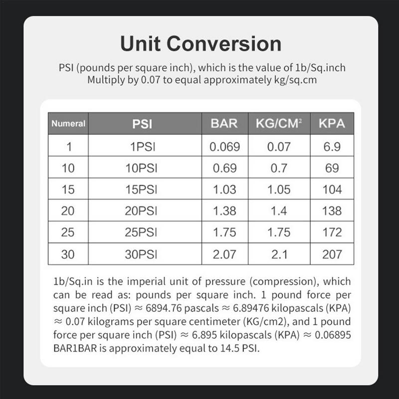 Автоматический дефлятор шин латунный автоматический клапан для спуска воздуха дефлятор шин портативный быстрый многофункциональный инструмент для спуска воздуха для RV ATV