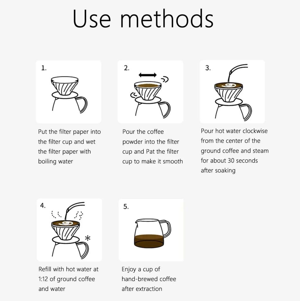 40/80/120 шт.-Эффективные фильтры для кофе для ручного капельного кофе и американской кофеварки