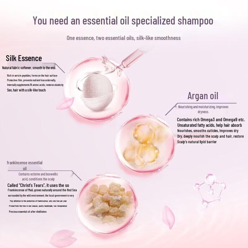 Sunsilk Moisturizing Silky Smooth Shampoo