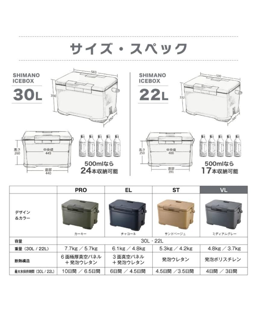 SHIMANO Ice Box 30L VL Medium Gray