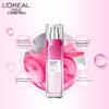 L'Oreal Hydration Care Set