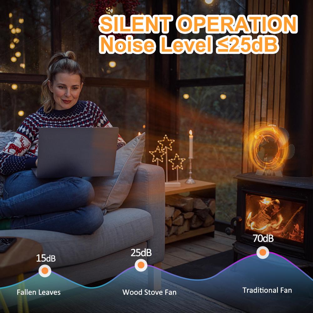 Wood Stove Fan Heat Powered Non-Electric Lotus Shaped Silent Operation 6-Blade Fireplace Fan with