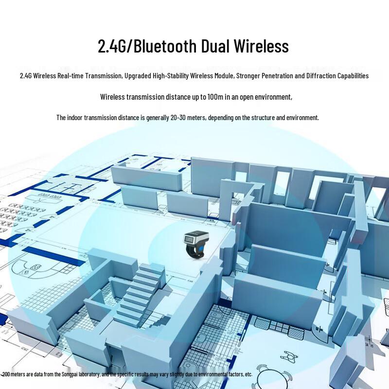 Gepai GP-58 Wireless Ring 2D Barcode Scanner