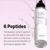 COSRX Сыворотка-бустер для кожи The 6 Peptide 150 мл