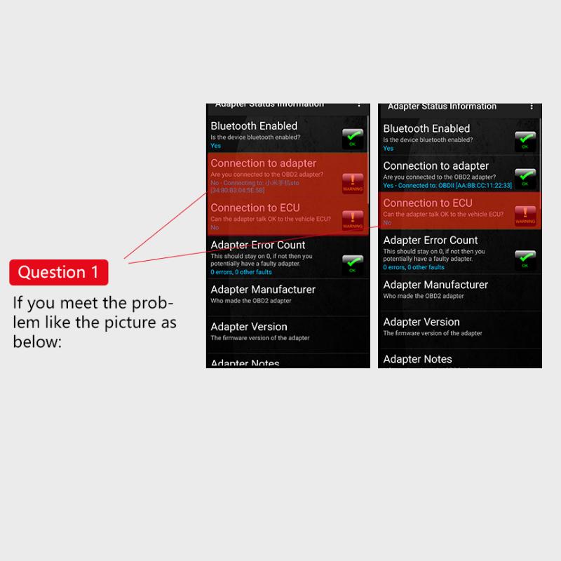 Мини Bluetooth ELM327 V1.5 OBD2 Автомобильный диагностический инструмент сканер Автоматическая диагностика Wi-Fi elm327 считыватель кодов для Android/Windows с переключателем