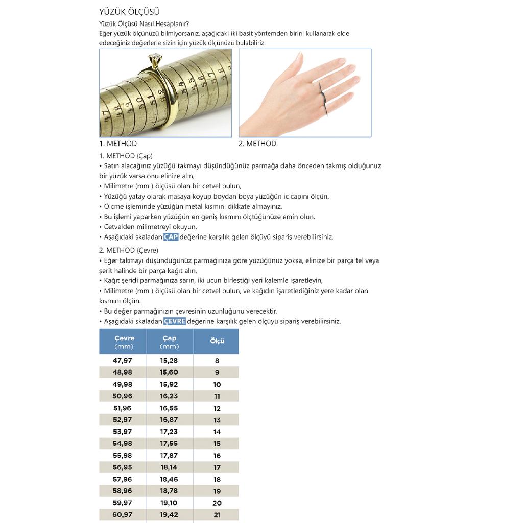 Золотое кольцо-пасьянс