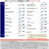 [Tr3033] Отмена ТВ-сигнала для путешествий Alphard, 40 Серия R5.7- AAHH40W, AAHH45W, AGH45W, AGH45W, Дисплей Аудио,