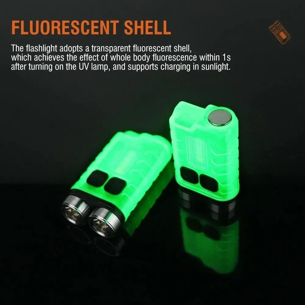 V3 EDC Светодиодный фонарик Портативный Мини-брелок Свет TYPE-C Перезаряжаемый Карманный фонарь с магнитом УФ-лампа Кемпинг Рыболовный фонарь