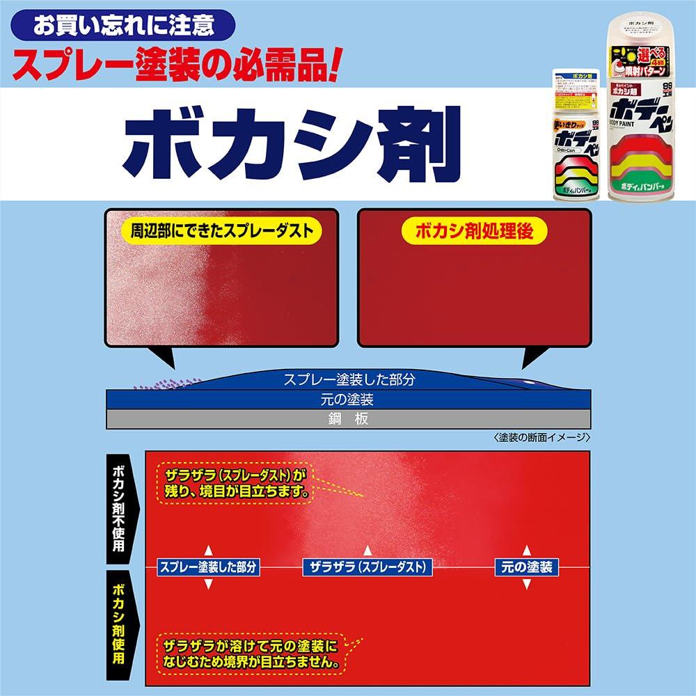 Мягкий 99 (СОФТ99) 99 Kobo Nissan KG1 N-247 Голубовато-серебристый M 08247