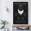 Qjbgfkjxzm Poultry Cutting Chart, Chicken Butcher's Guide Chart Canvas Poster Wall Art Decor Print Picture Paintings for Living Room Bedroom