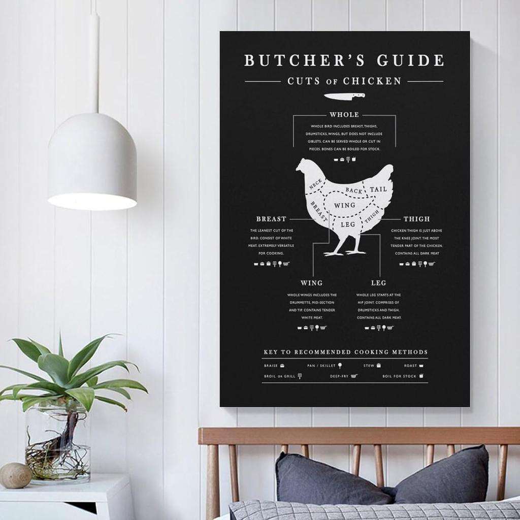 Qjbgfkjxzm Poultry Cutting Chart, Chicken Butcher's Guide Chart Canvas Poster Wall Art Decor Print Picture Paintings for Living Room Bedroom