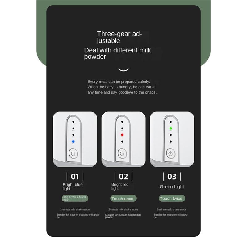 Бутылочки Good-Baby Бутылочки для детского молока Шейкер USB Автоматический Интеллектуальный Электрический Шейкер для детских бутылочек Для дома Путешествий Ребенка