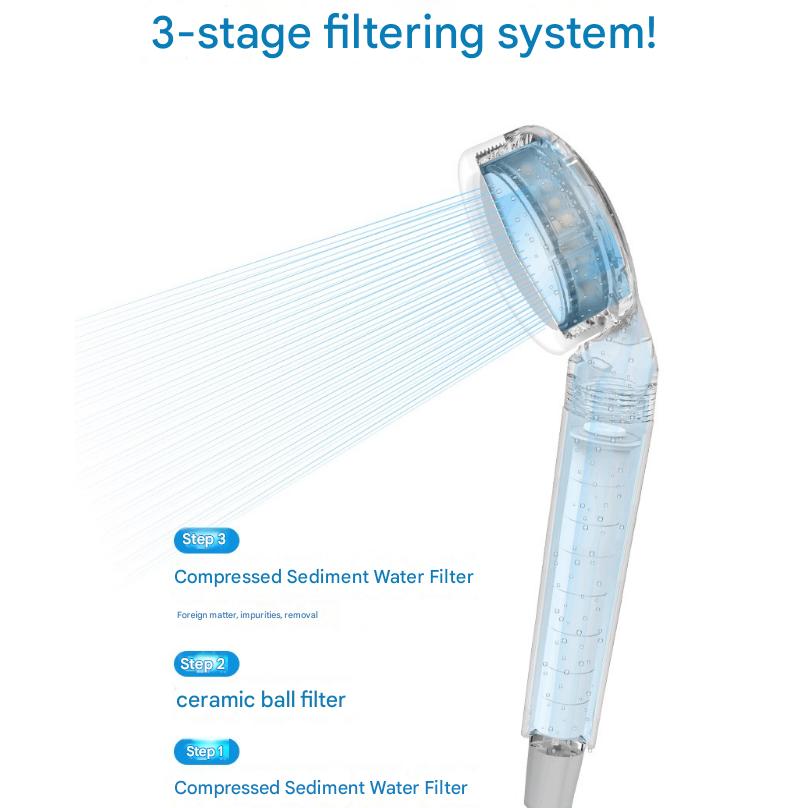 atojet Насадка для душа с фильтром для окна 3-го поколения – Видимая фильтрация и конструкция без BPA, Корейская