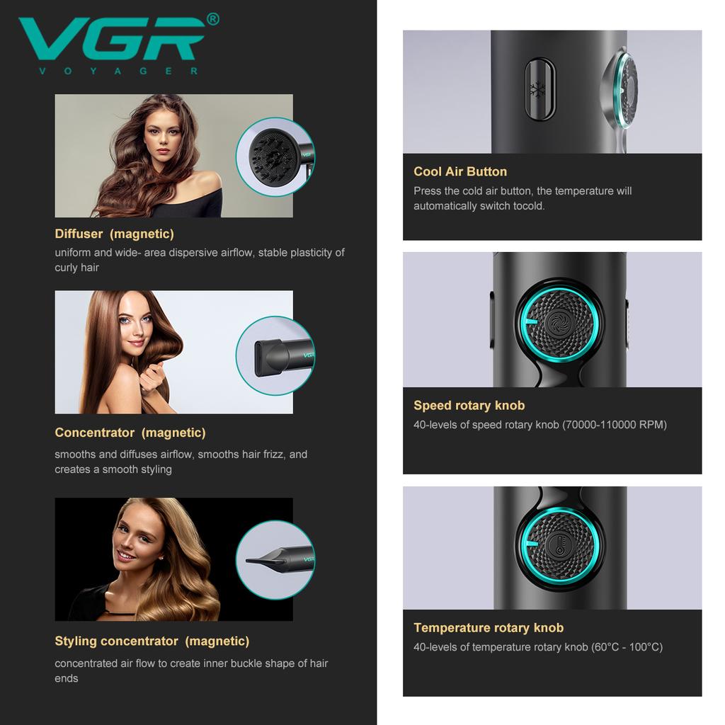 VGR V-401 Горячая Распродажа Безлопастной Фен Профессиональный Уход за Волосами Фен Бесщеточный Двигатель 110000 об/мин Подходит для Дома Салонов со Светодиодным Цифровым Дисплеем