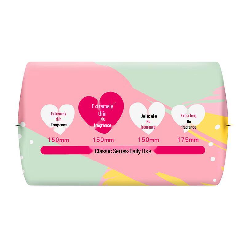 KOTEX Ежедневные прокладки Little Q-Pack Slim без запаха