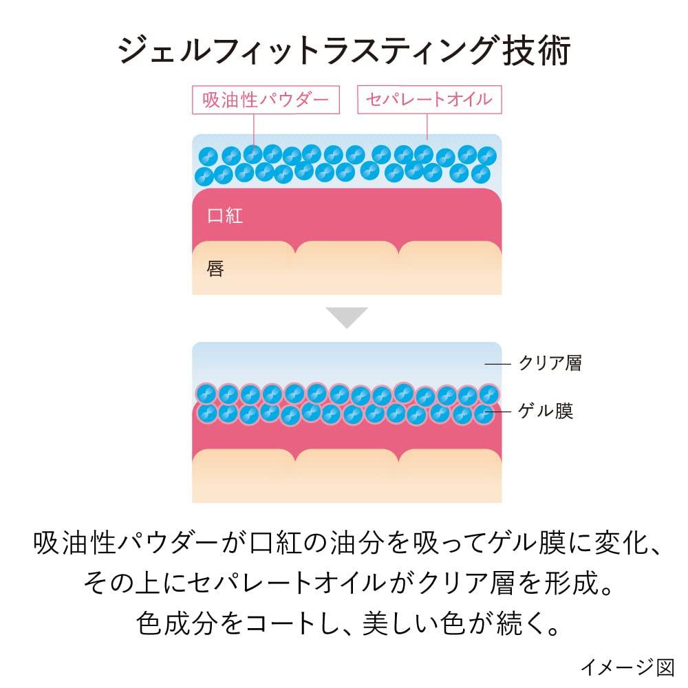 KANEBO Lip Lasting Coat LC1