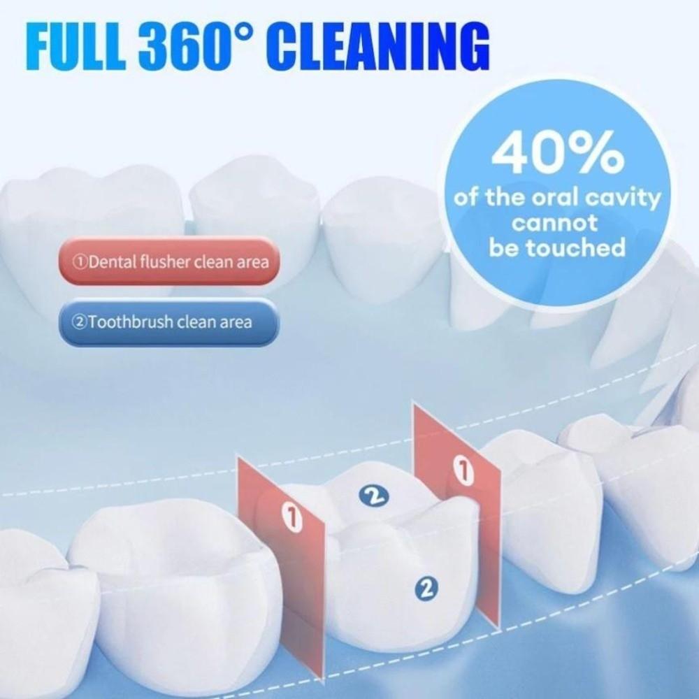 Portable Water Flosser Pulse Technology Teeth Cleaner Oral Irrigator  Travel Home Use