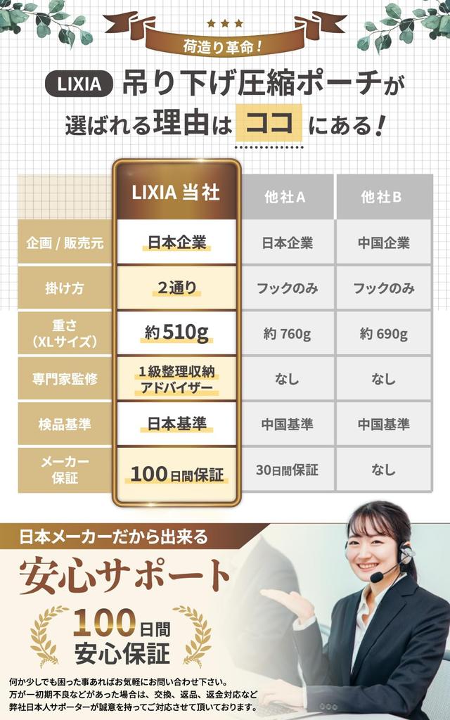 In LIXIA Travel Pouch Hanging Travel Convenient Goods Compression Closet Hanging Pouch [Published Jalan] (Black, XL)