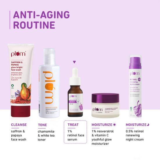Plum Ночная сыворотка для лица с 1% ретинолом и бакучиолом против старения | Увеличивает выработку коллагена, уменьшает мелкие морщины и складки | 20 мл