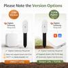 Zigbee Soil Moisture Sensor Fertility Sunlight Ambient Humidity Temperature Tester Monitor Detector For Smart Life TUYA 2MQTT