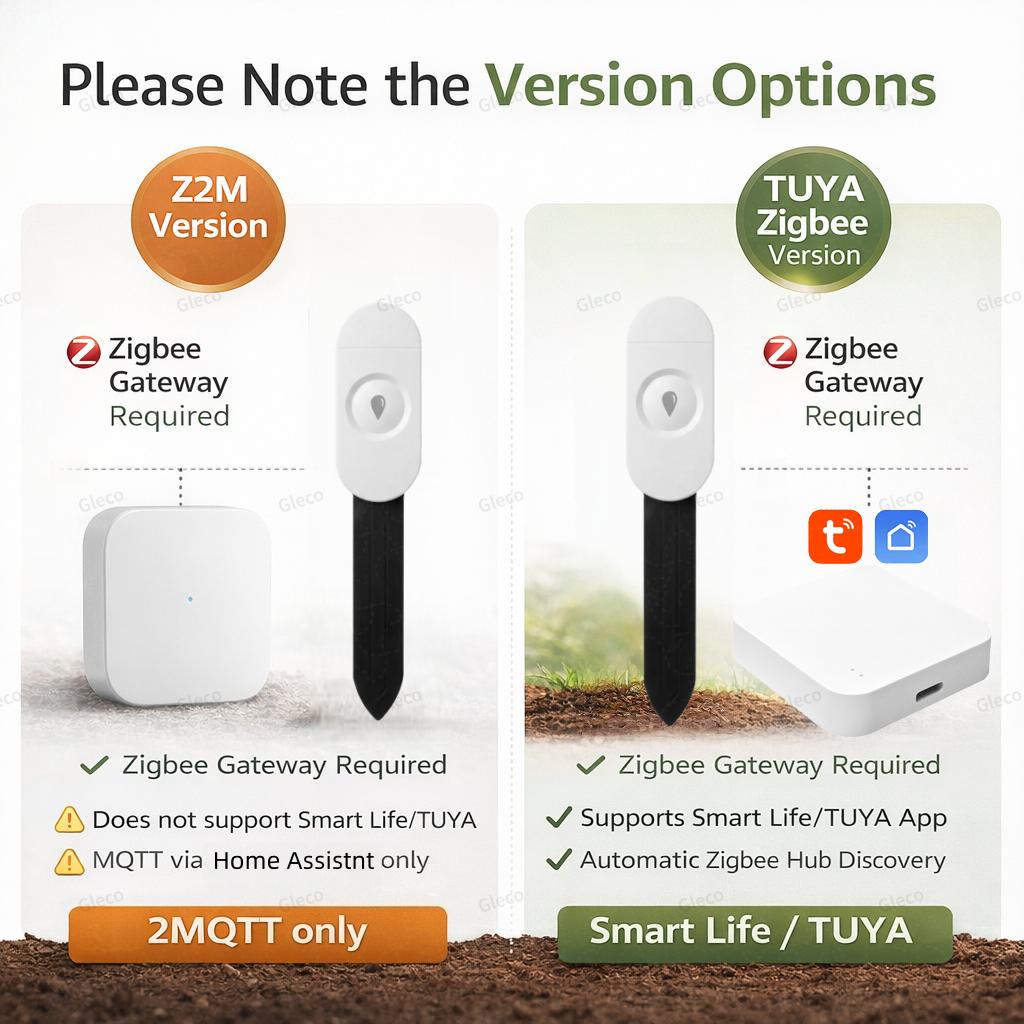 Zigbee Soil Moisture Sensor Fertility Sunlight Ambient Humidity Temperature Tester Monitor Detector For Smart Life TUYA 2MQTT