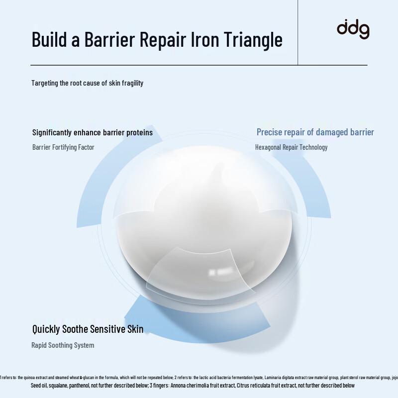 DDG Soothing Barrier Repair Cream 2.0