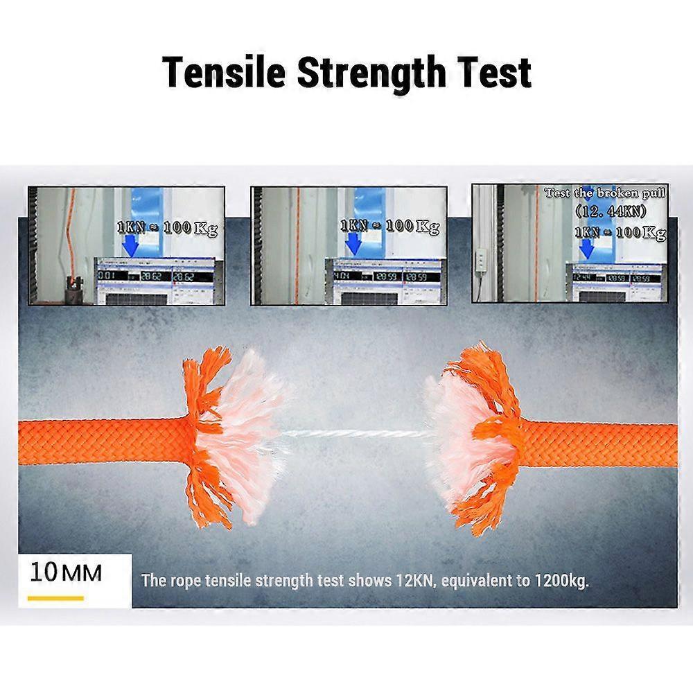 Safety Rope Rock Climbing Rope Life-saving Rope Insurance Rope Outdoor Diameter Tensile Strength 1200/1800 kg Camping Safety Survival EquipmentYMHC