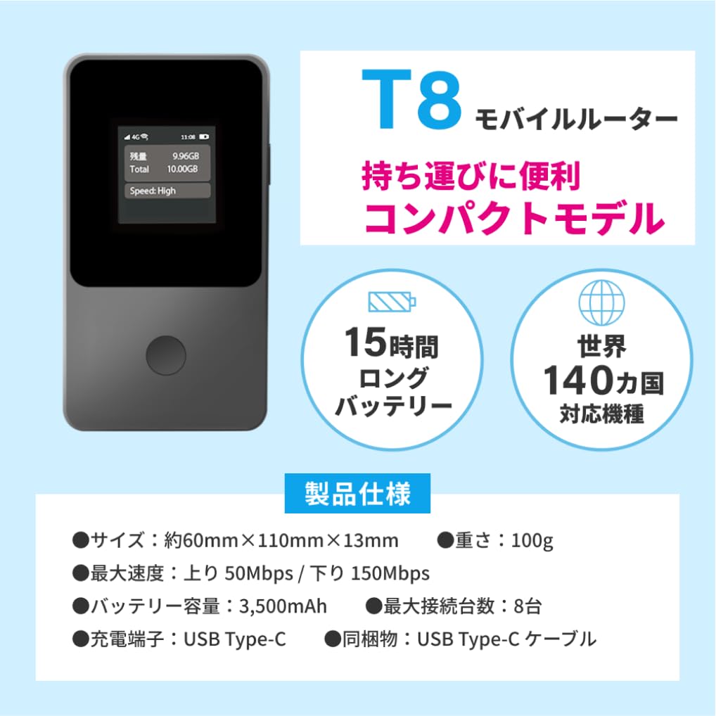 Гарантия от физических повреждений и попадания воды 100 ГБ в Японии 3 ГБ по всему миру Можно использовать в течение 1 года Карманный WiFi с гигабайтом Компактный и длинный Без контракта