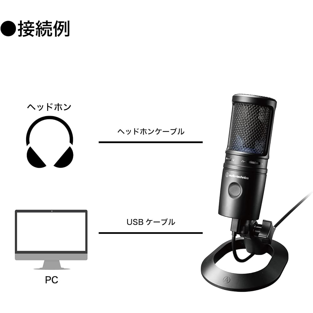 Конденсаторный микрофон Audio-Technica AT2020USB-X с кнопкой отключения звука, регулятором громкости, USB Type-C для игр, стриминга, создания контента