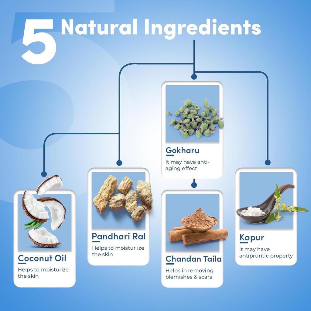 Kailas Jeevan Multipurpose Ayurvedic Cream 60g Pack of 1 | Natural Skin Nourishment for Dryness, Cracked Heels, Wrinkle Care, Soothing Relief