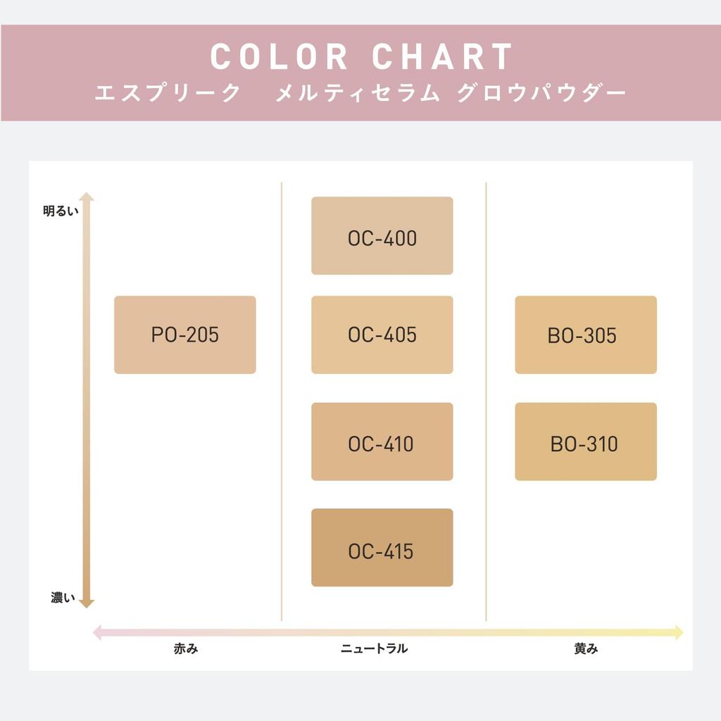 ESPRIQUE Melty Serum Glow Powder Розово-охристый 9г Гиалуроновая Голубой свет Поры (Пополнение) PO-205 Сменный блок, SPF26/PA++, Кислотный, Фильтр, Усилитель, Сияющий,