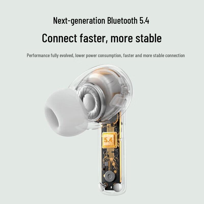 UGREEN HiTune T6s True Wireless Bluetooth Earbuds