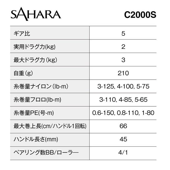 Спиннинговая катушка Shimano 22 Sahara C2000S Черная