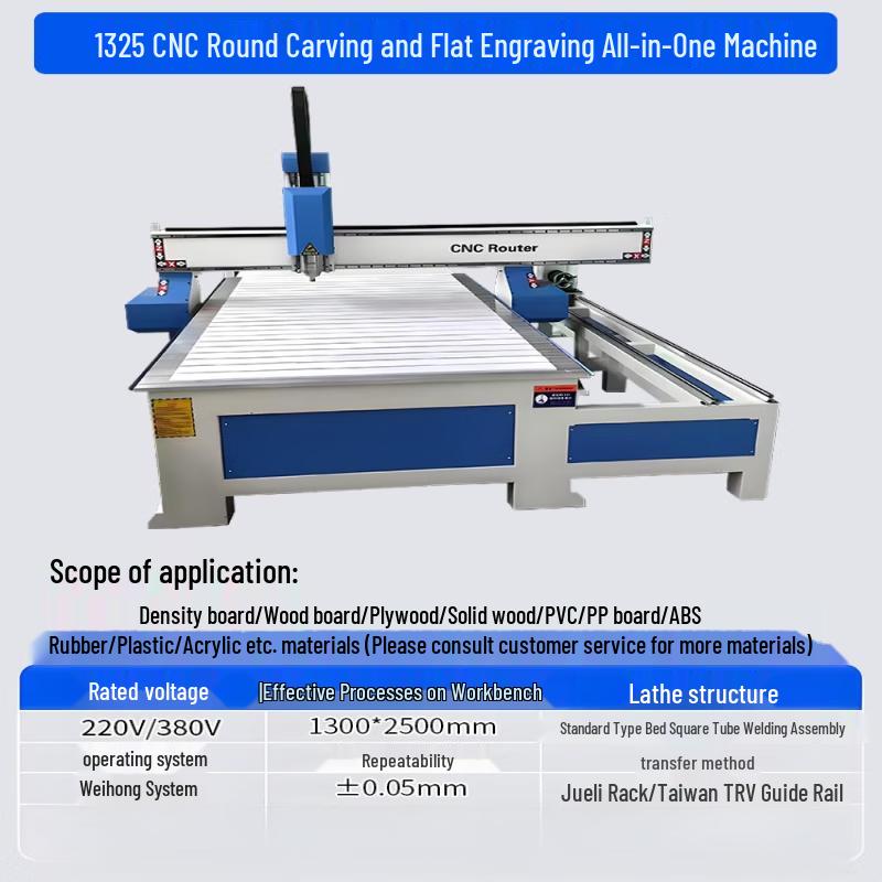 Dual-Head CNC Wood Engraving Machine with Auto Edge Tracking CN plug (adapter included)