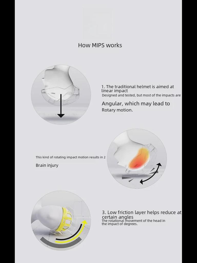 Шлем MOON MIPS для мужчин и женщин — для шоссейного и горного велоспорта на открытом воздухе