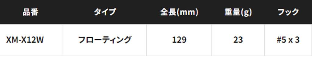 Распродажа Shimano XM-X12W Kaiyodo Togoro Iwashi 129F FB Плавающая приманка 005 838339