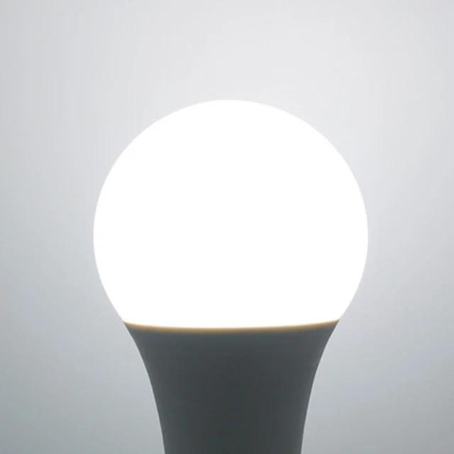 3W 6W 9W 12W 15W 18W 20W 24W LED Aluminum Bulb Super Bright E27 E14 White Light Warm Light Energy Saving Bulb 220V-240V
