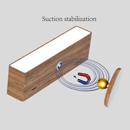 Светодиодная лампа, настенный светильник на батарейках с дистанционным управлением, плавная регулировка яркости, без мерцания, перезаряжаемый настенный светильник, лампа для чтения
