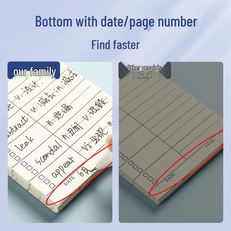 Специальный выпуск для новичков: Словарь для учащихся средних и старших классов — карманное издание «Кривая памяти Эббингауза» (2 книги)