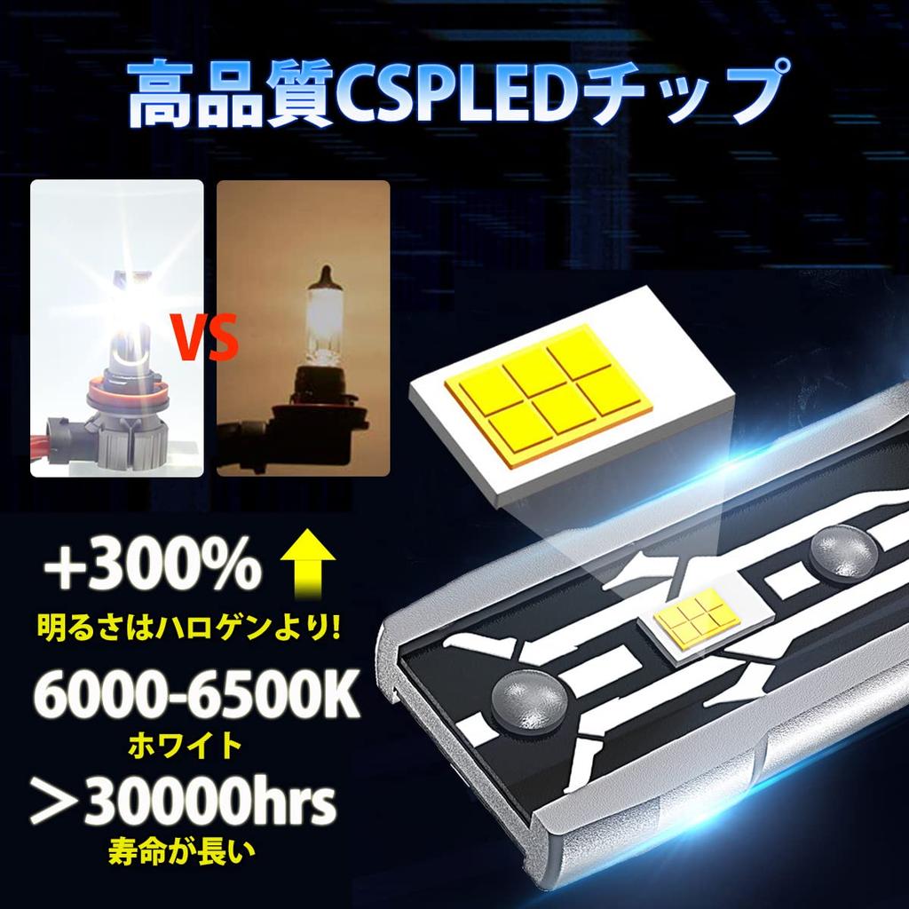 Светодиодная противотуманная фара Briteye для автомобиля, светодиодная лампа H8H11, совместимая с новым техническим осмотром транспортного средства, галогенная лампа 6500K белого цвета с чипом CSP H9H16, двойного назначения, 12 В, автомобиль