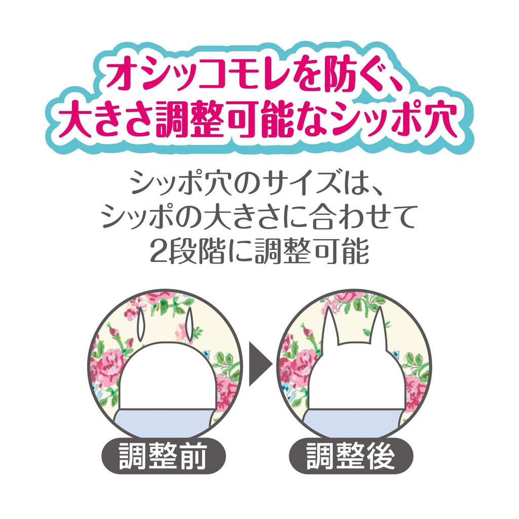 Одежда для девочек SSS 126 предметов для очень маленьких собак розовая лента для собак/синяя [Одноразовые подгузники]