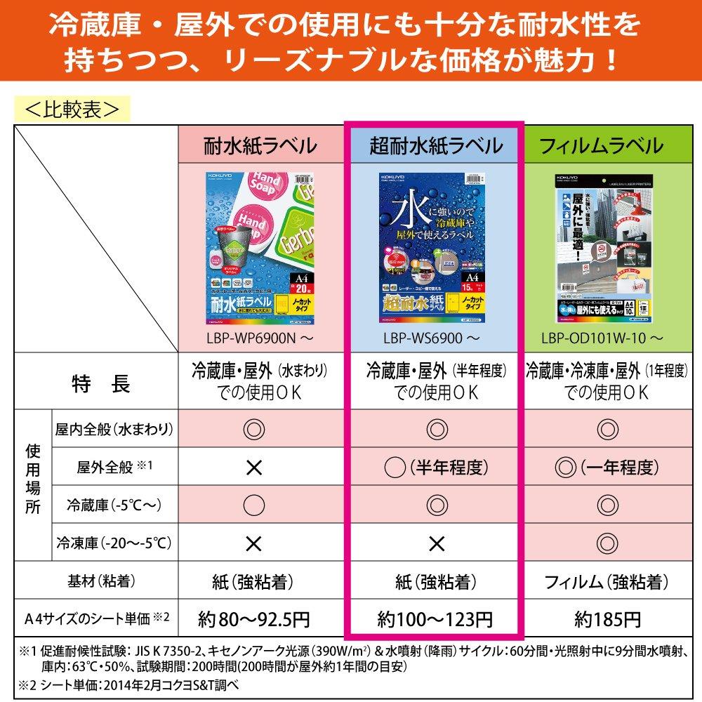 Этикетка KOKUYO наклейка цветная лазерная цветная копия супер водостойкая этикетка LBP-WS1900